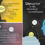 une série d'illustrations illustrant les problèmes de santé mentale